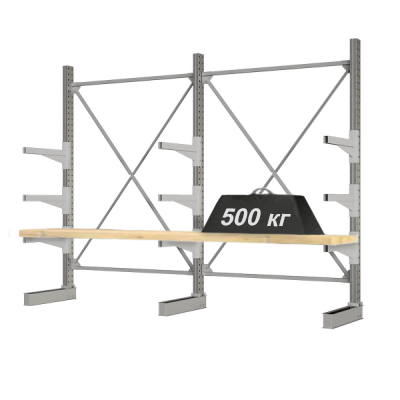 Стеллажи консольные КСр