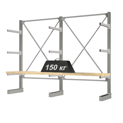 Стеллажи консольные КЛр