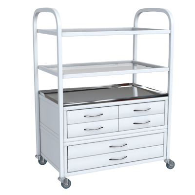 Столы медицинские